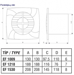 EF 1009