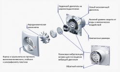 Квайт 125 Т