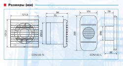 EDM 80 L