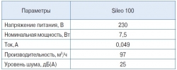 Sileo 100 Т